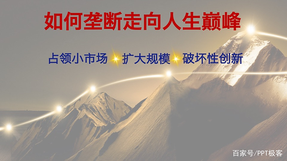 读书笔记PPT:《从0到1:开启商业与未来的秘密》