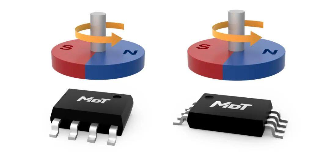 多维科技推出车规级tmr308x系列角度传感器芯片