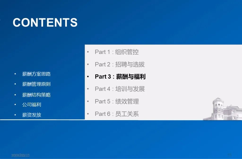 图片[8]-500强企业，碧桂园集团人力资源管理实践53页精品PPT课件，收藏！-91智库网