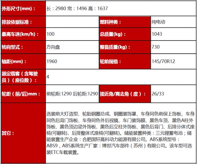 奇瑞qq冰淇淋曝光 对标五菱宏光mini ev大点儿