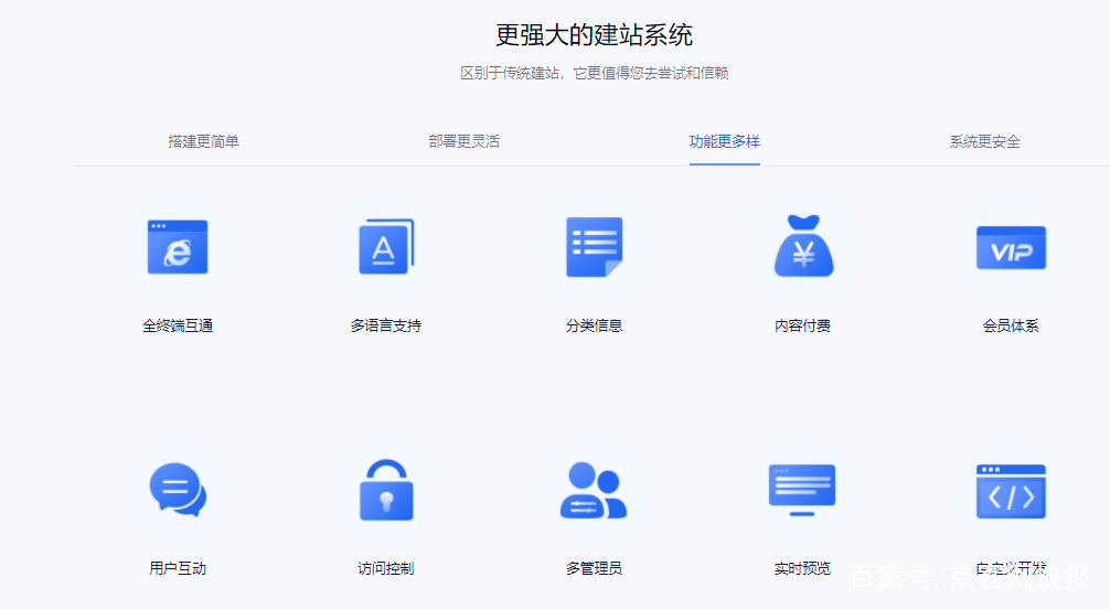 wap技术，wapi在电力行业的应用