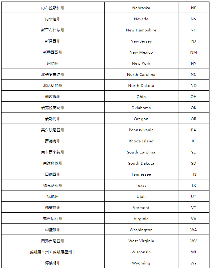 美国英文怎么写图片