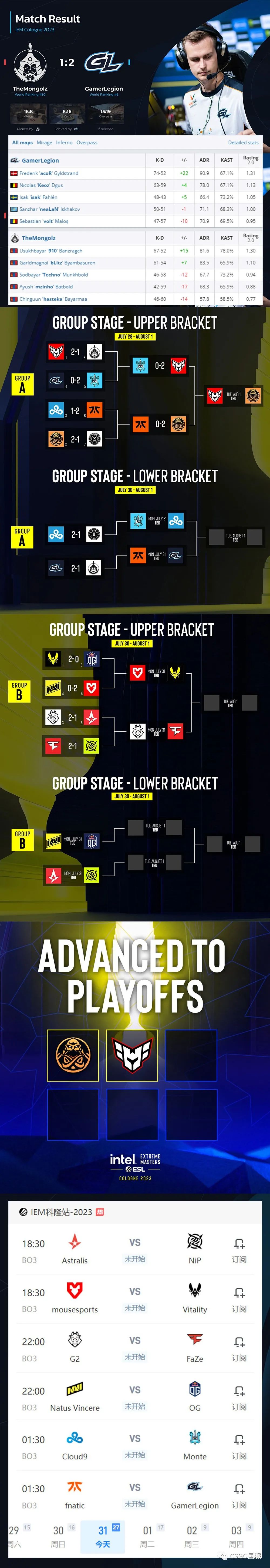【Cloud9暂逃一劫!今晚FaZe大战G2】