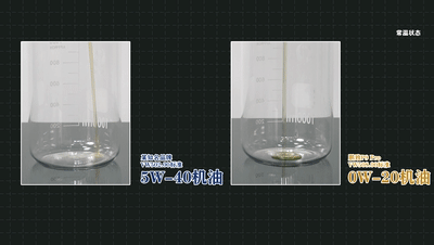 奥迪A6L车主亲测0W-20润滑油,壳牌鹏致P9 Pro评测-有驾 奥迪A6L车主亲测0W-20润滑油,壳牌鹏致P9 Pro评测-有驾