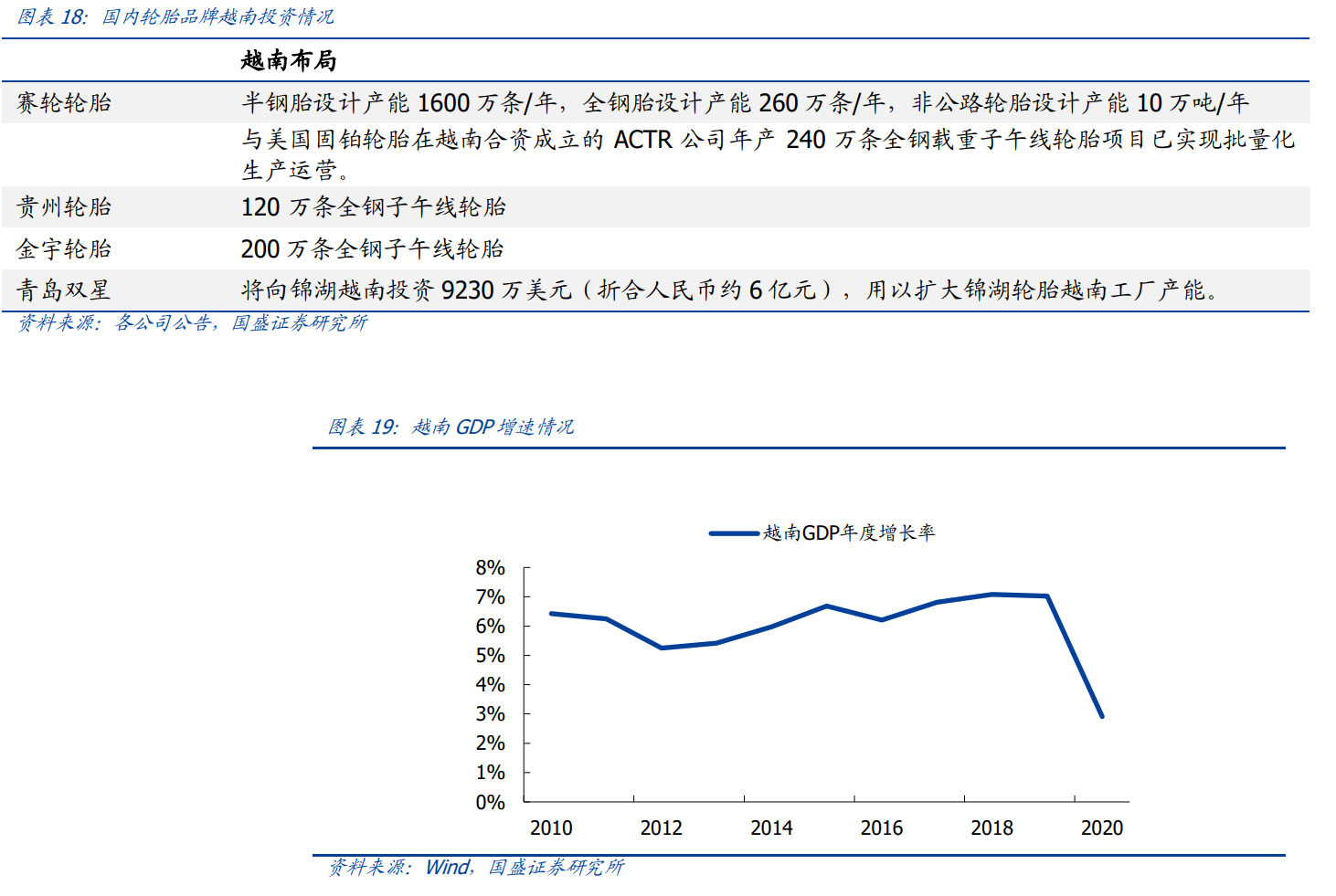 海利得轮胎图片