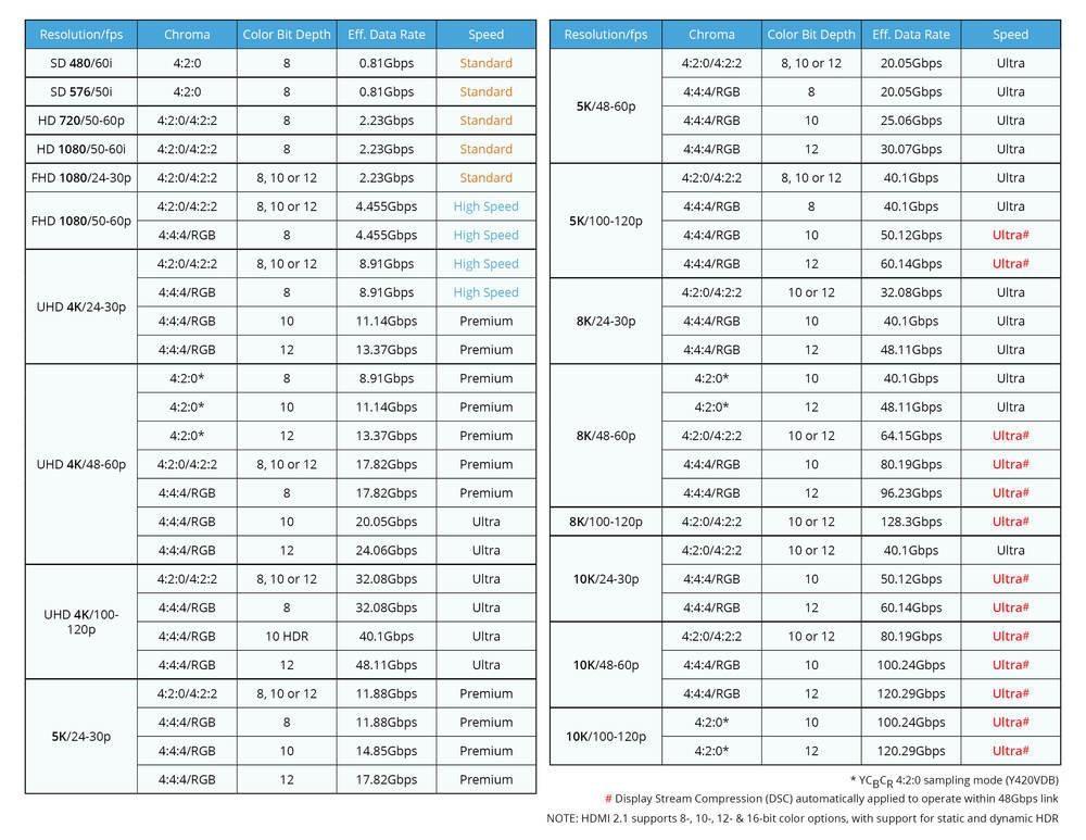 三星mini led电竞超宽屏玄龙骑士neo g9评测:开启沉浸新纪元