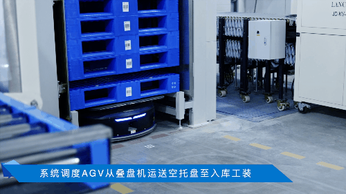 极智嘉搬运机器人实现自动化载具调度▲ 极智嘉搬运机器人助力货物