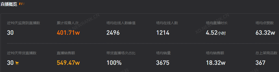 俞敏洪为何难复制罗永浩?