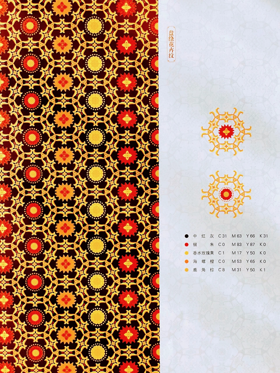 中国传统纹样~绦纹 盘绦纹是一种大中型的几何纹样,在唐代已有.