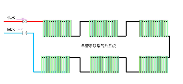 家用散热器工作原理图图片