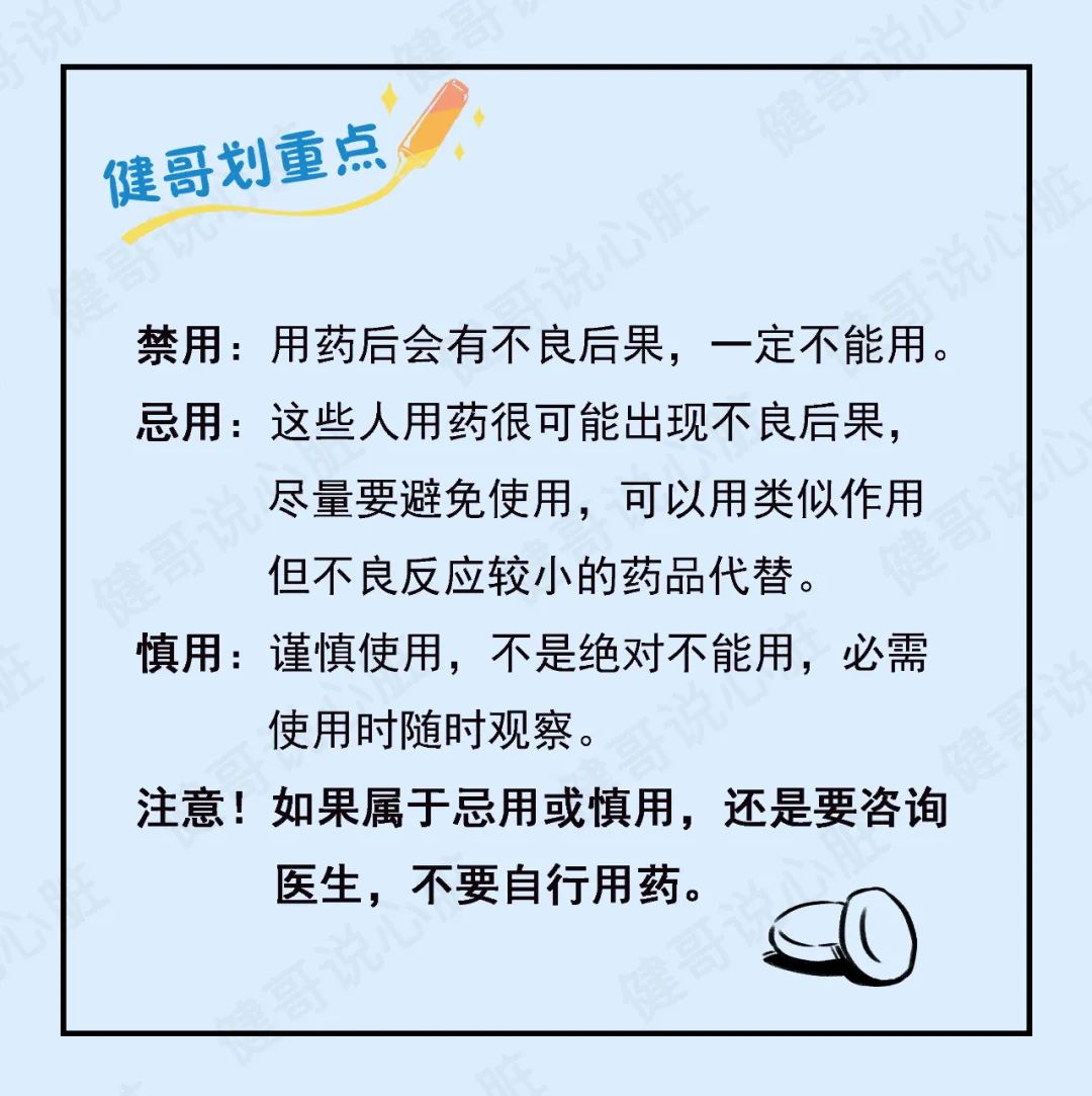 药品说明书看不懂?看这里