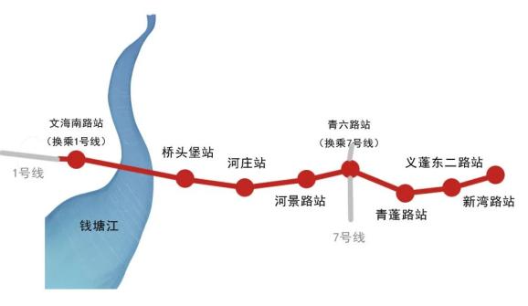 杭州地铁8号线有了新进展 计划明年建成 都经过哪里?