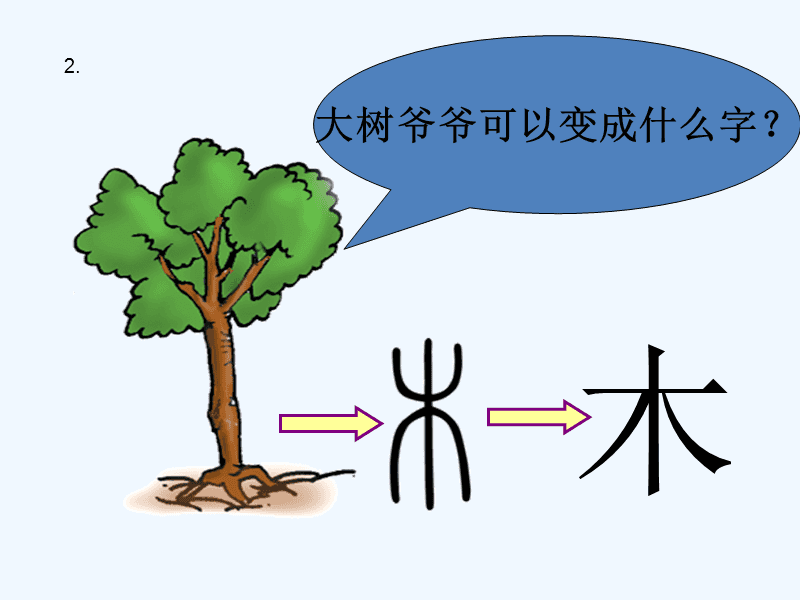 木字加一笔有什么字