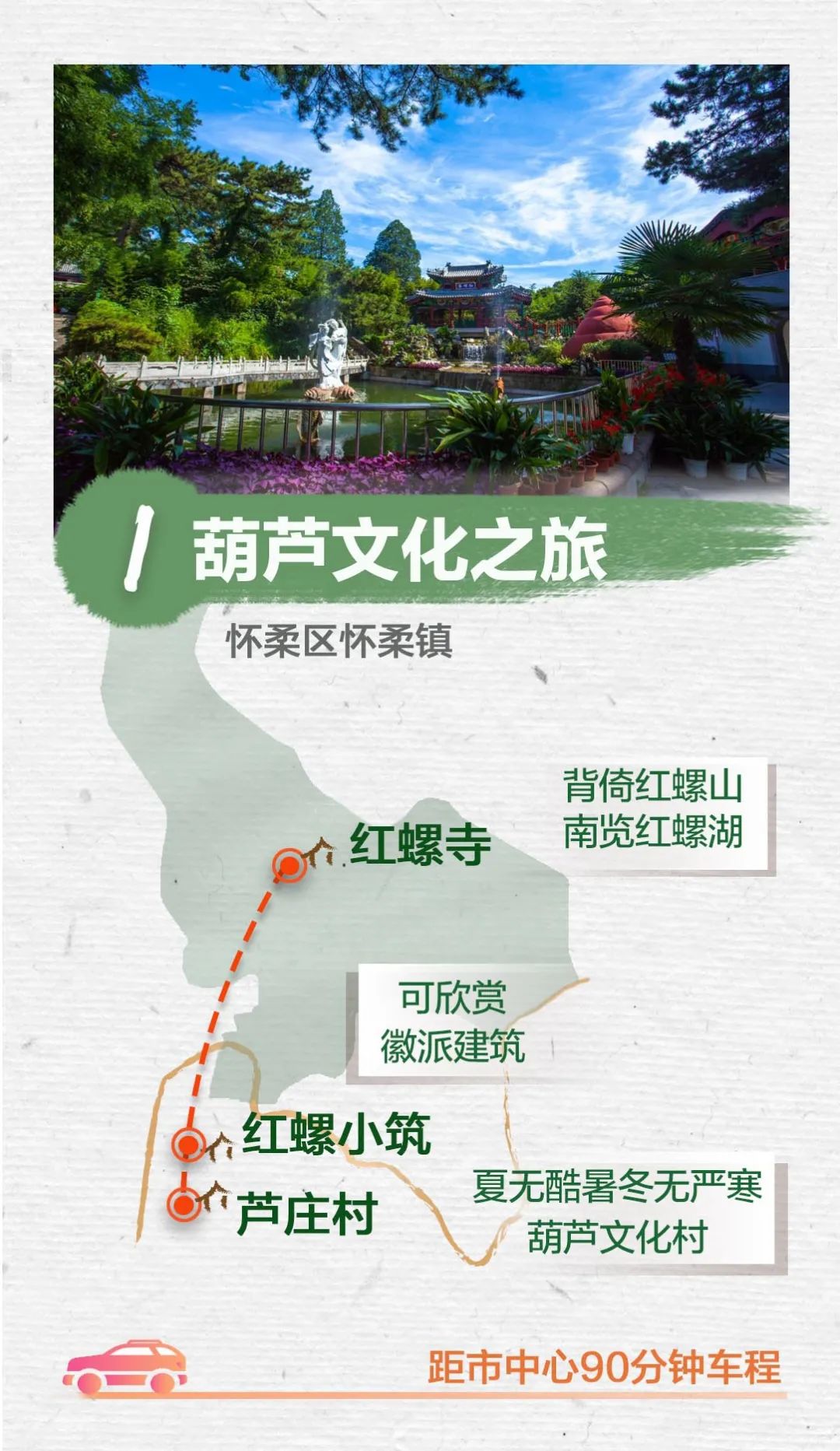 乡村游|一图速读！北京乡村游好去处，官方推荐这10条线路