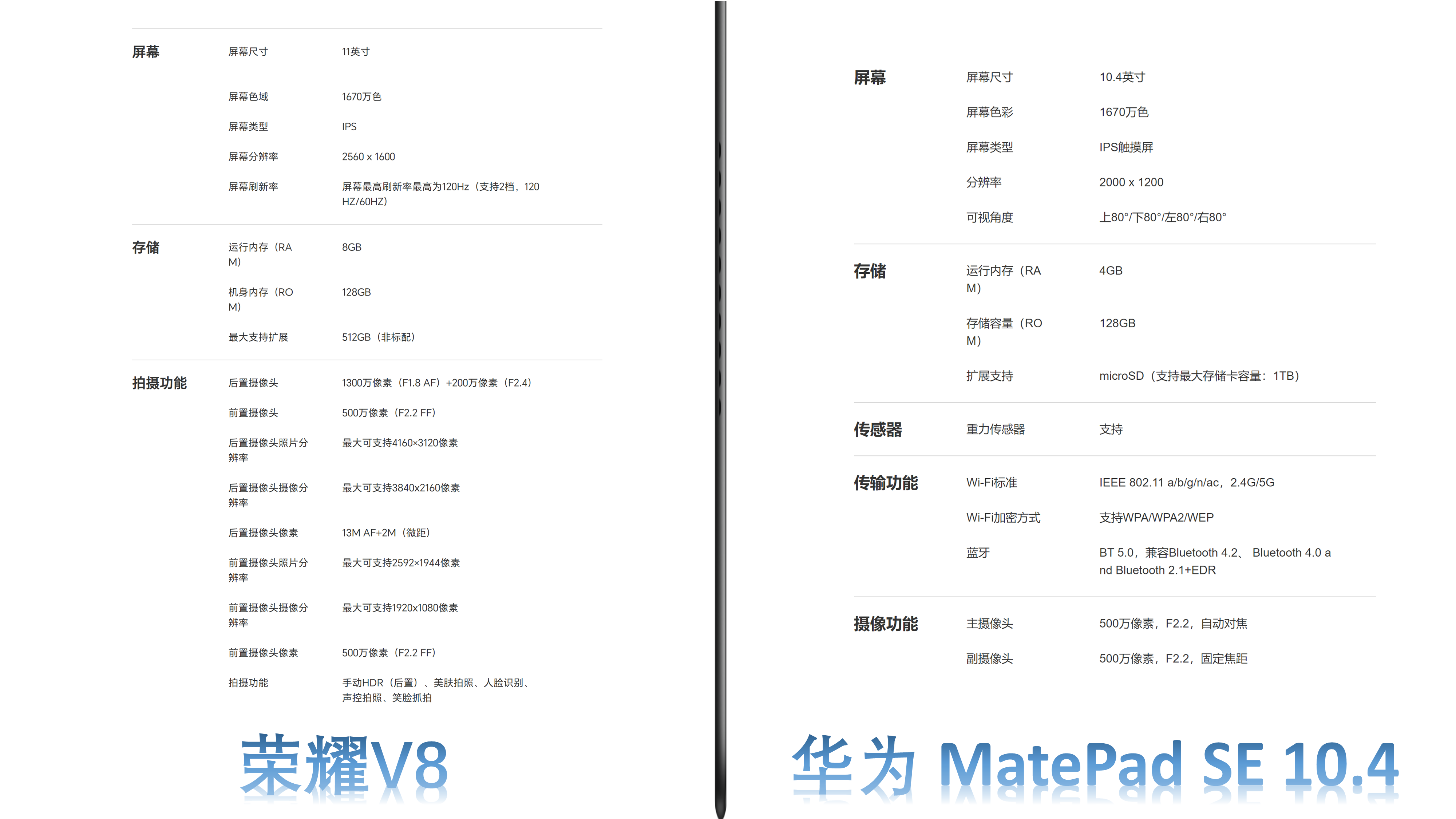 左手荣耀平板v8,右手华为matepad 10.4se,图文对比告别选择困难