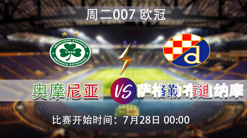欧冠:奥莫尼亚 vs 萨格勒布迪纳摩,再度交手,能否一雪前耻?
