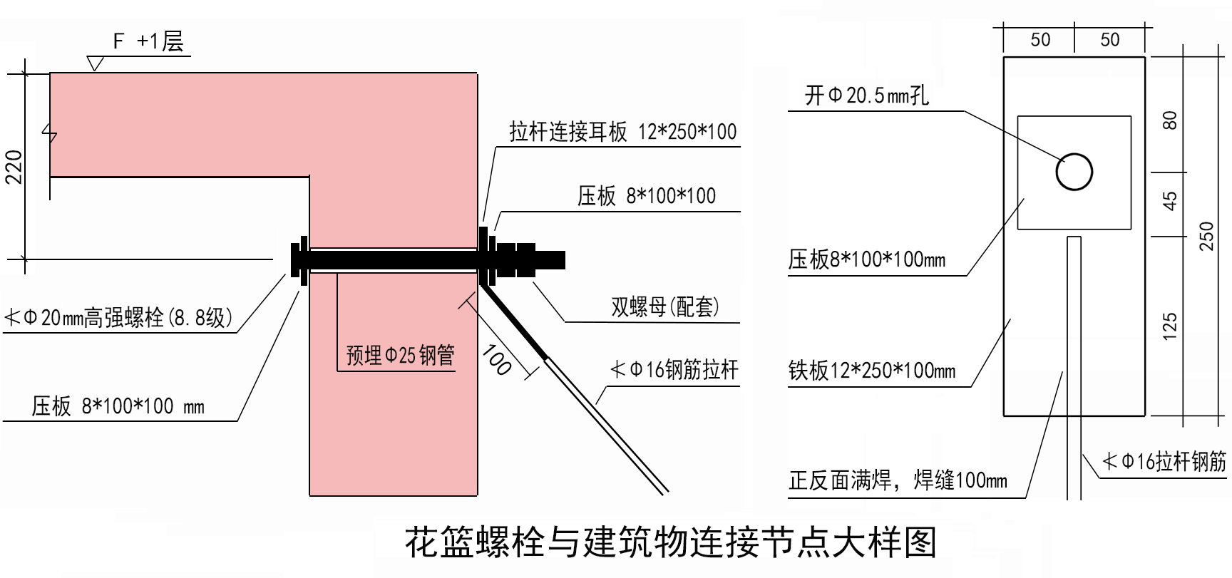 悬挑脚手架压板规格图片