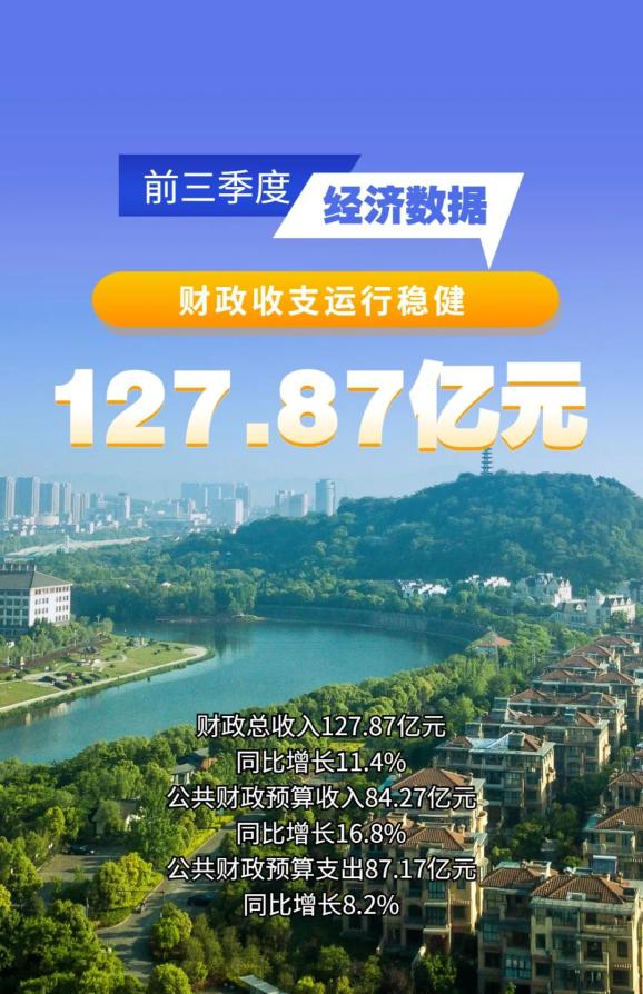 实现"三季红!诸暨gdp增速,为什么能领跑绍兴?