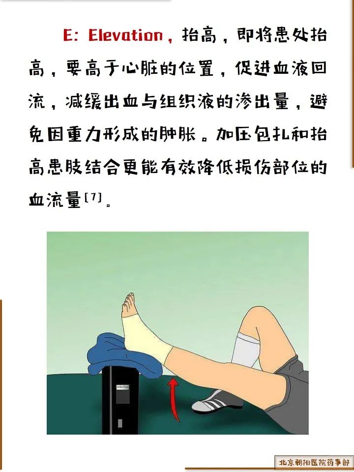 崴脚怎么办图片