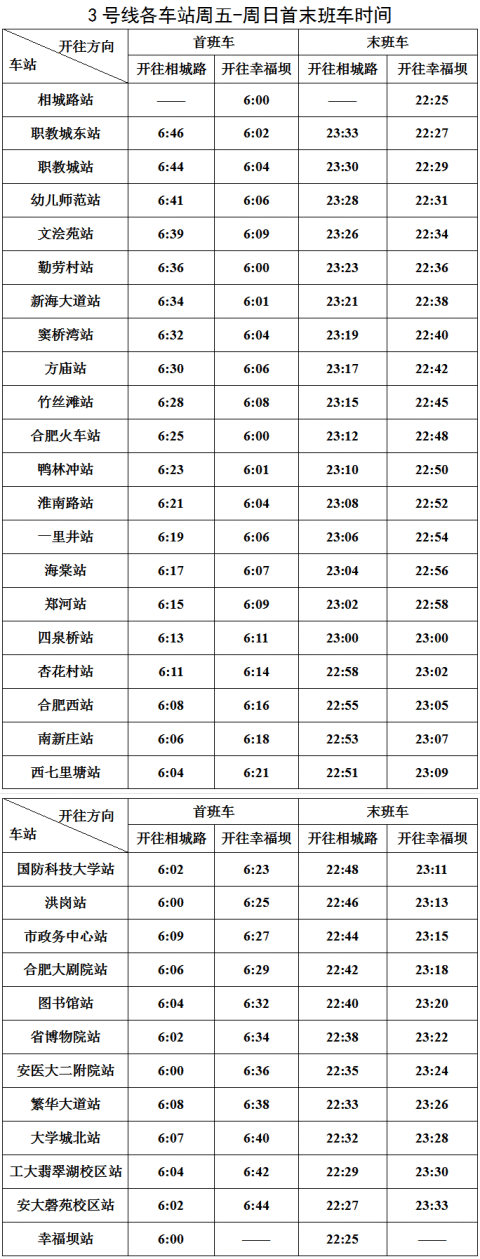 合肥地铁三号线线路图片