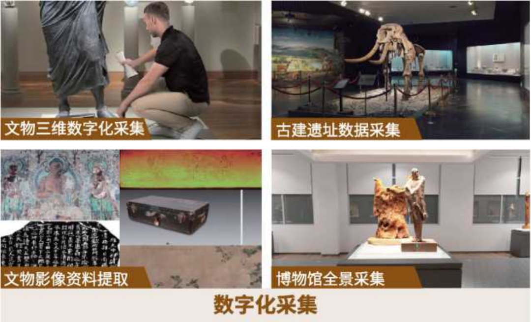 如何打造有吸引力的线上博物馆?解锁3d文物新玩法?