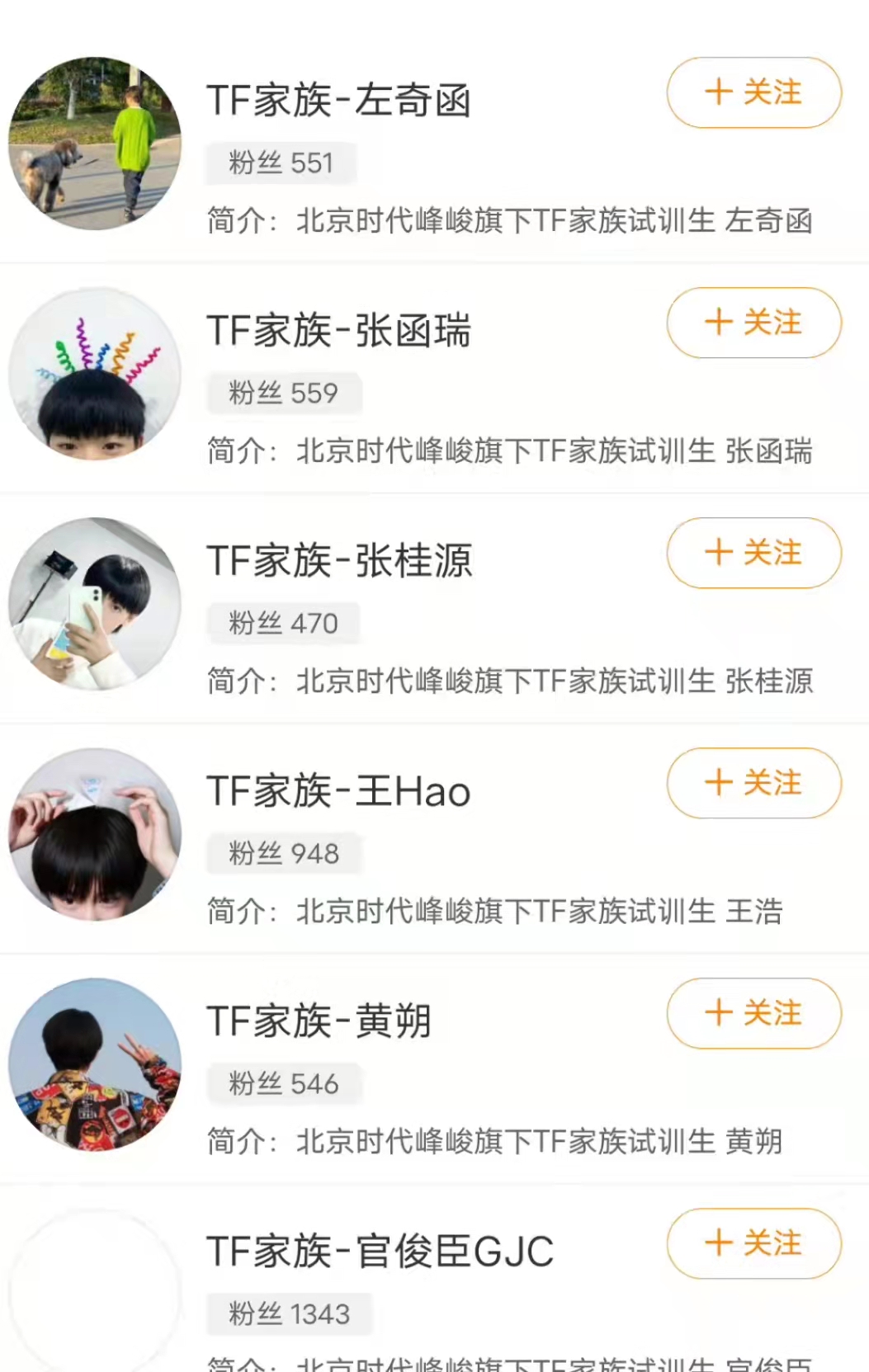 TF付森照片图片