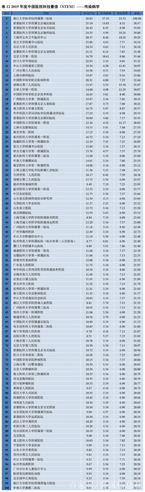 關于北京友誼醫院、西城區黃牛票販子號販子聯系電話的信息