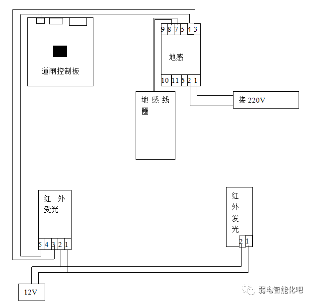 红外线防撞接线示意图图片