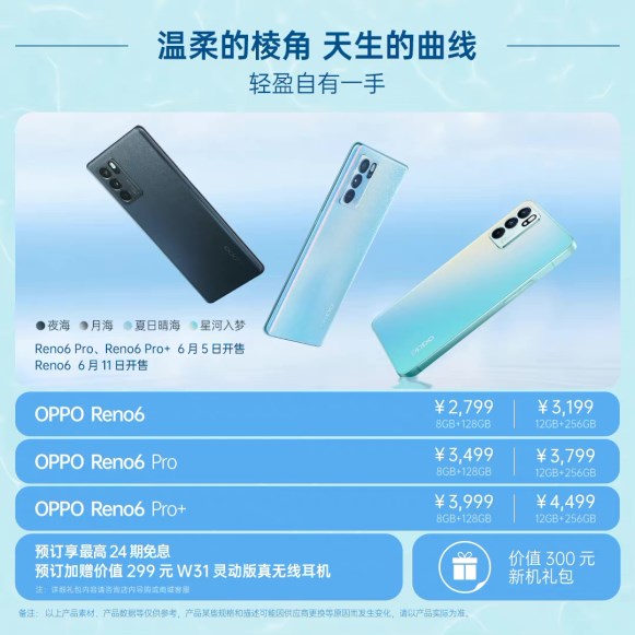 OPPO Reno6系列