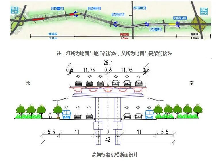 辽阳路高架远期规划图图片