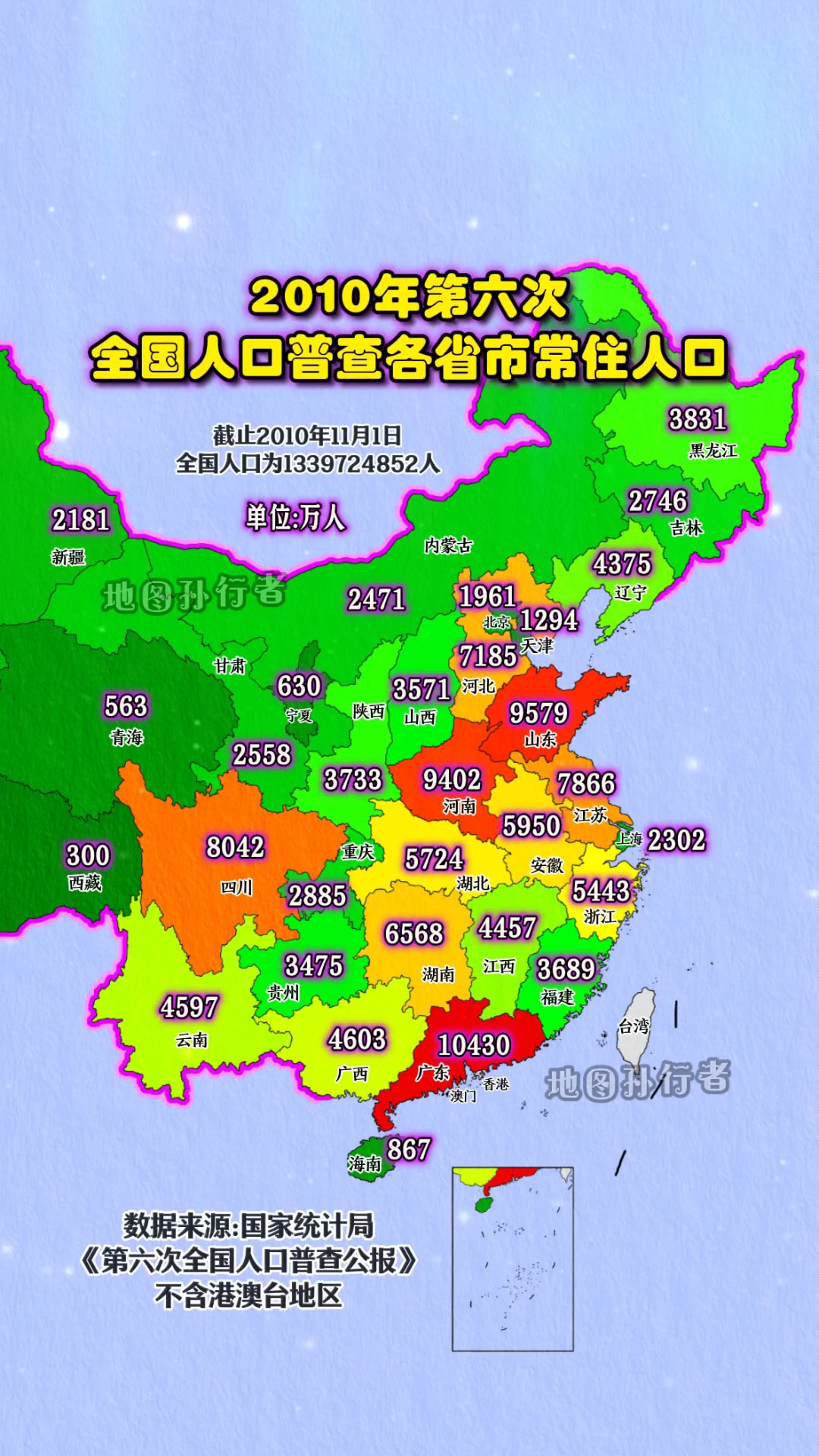 2010年第六次全国人口普查各省市人口