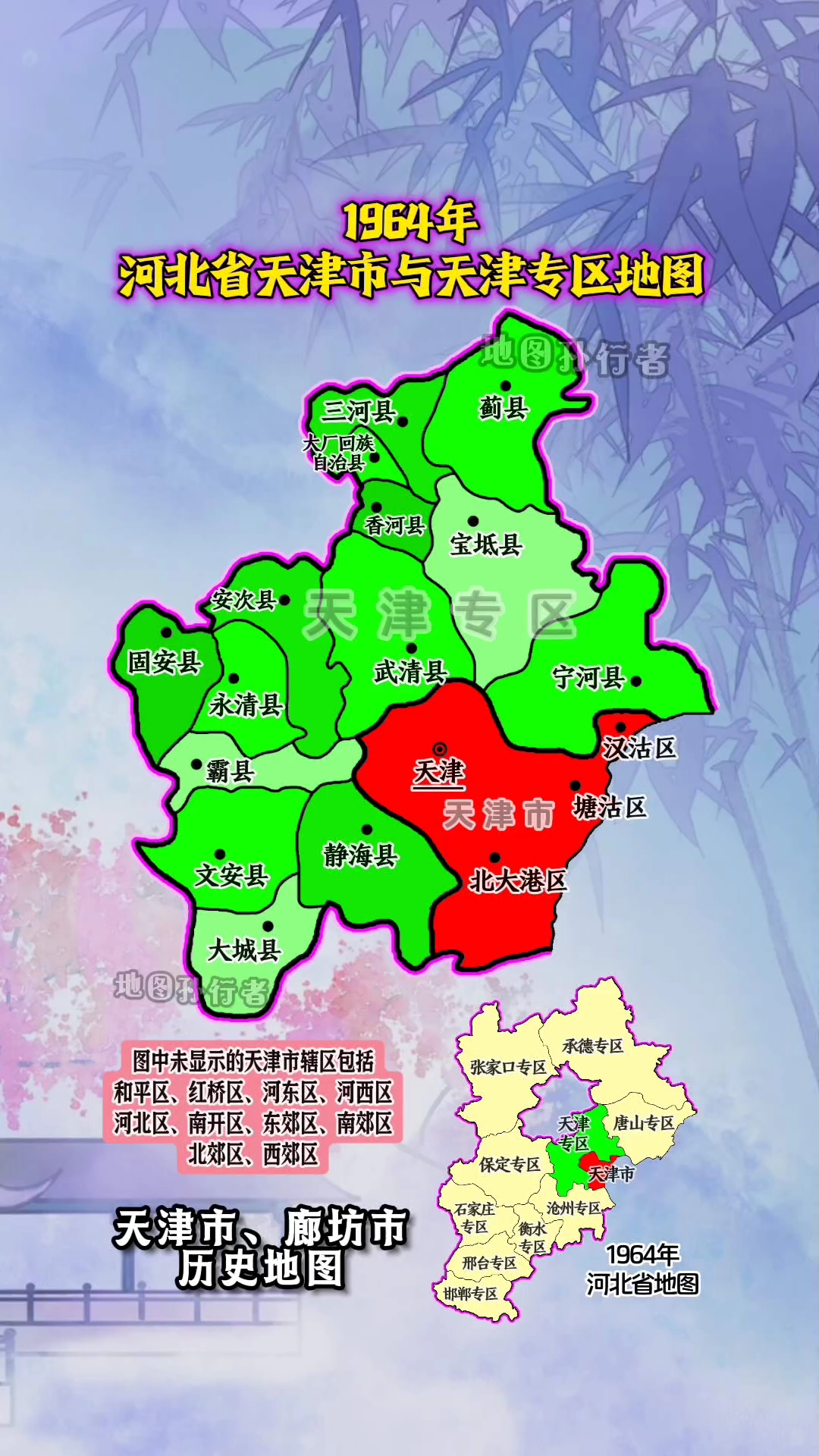 为什么天津是直辖市