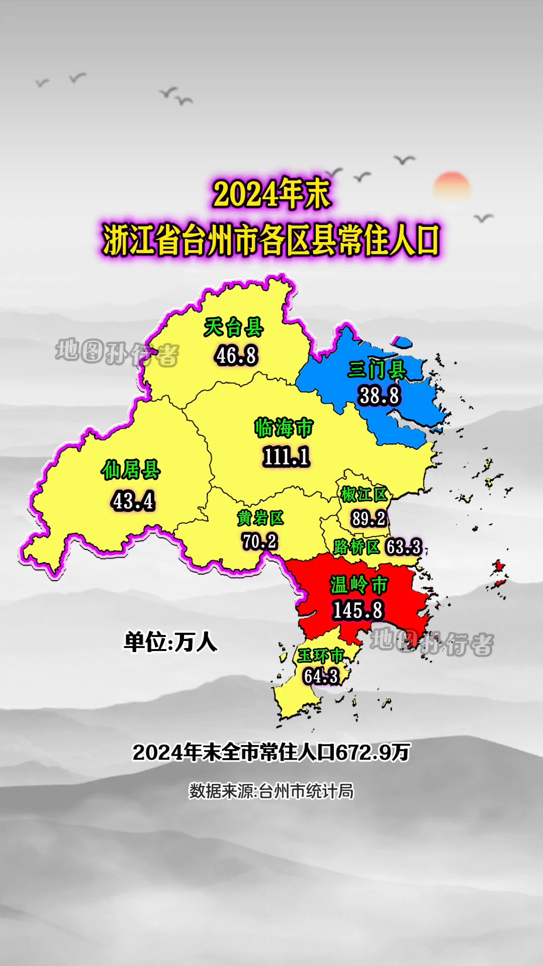 2024年末浙江省台州市各区县常住人口分布图