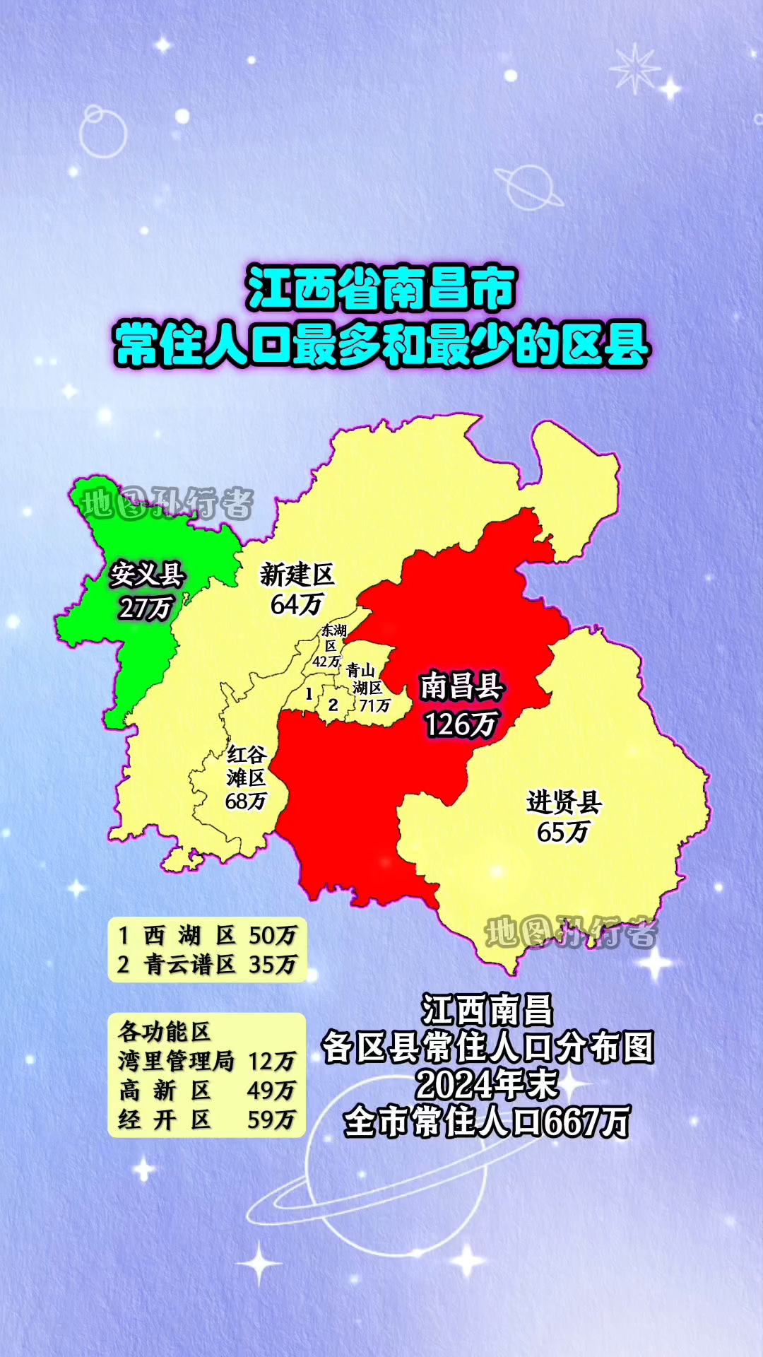 2024年末江西省南昌市各区县常住人口分布图