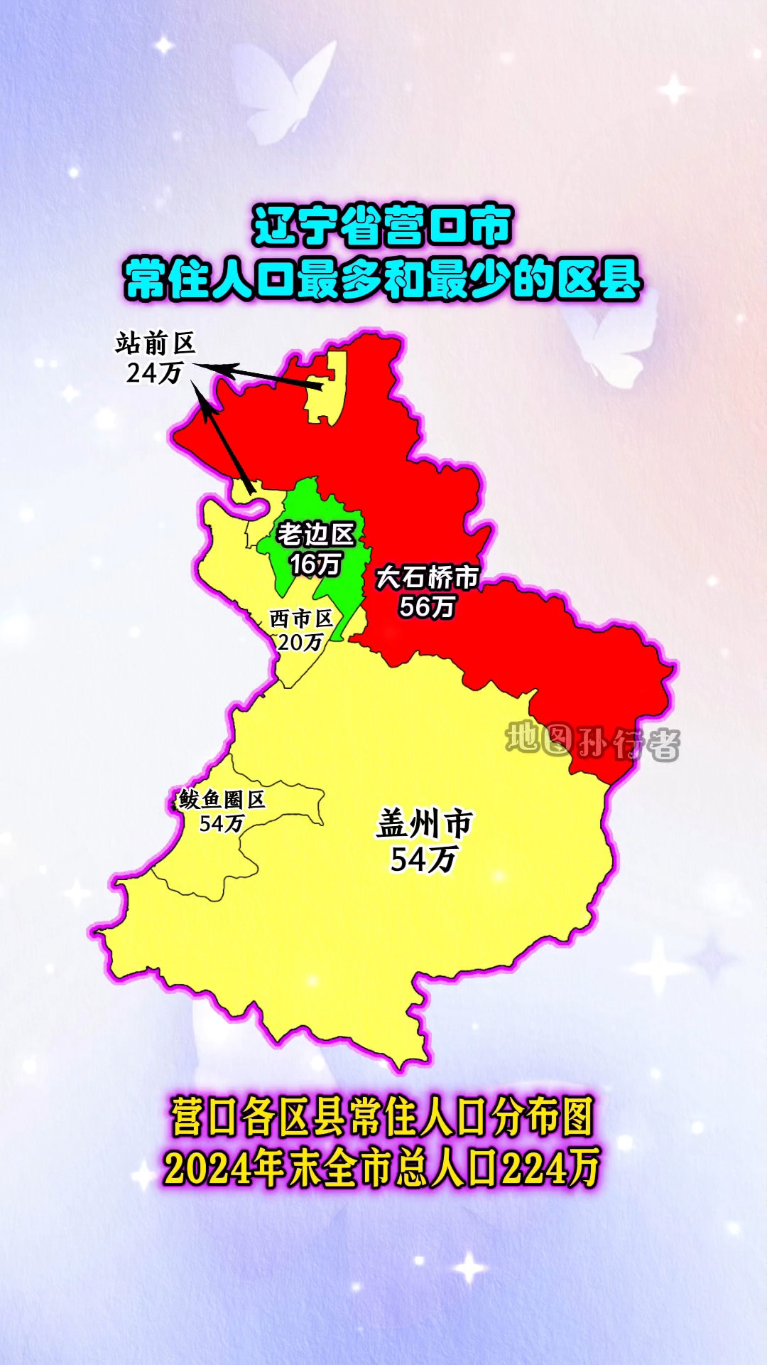 辽宁省营口市各区县常住人口数量