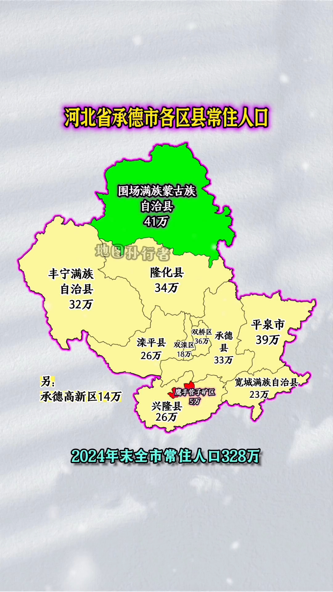 河北省承德市各区县常住人口分布图