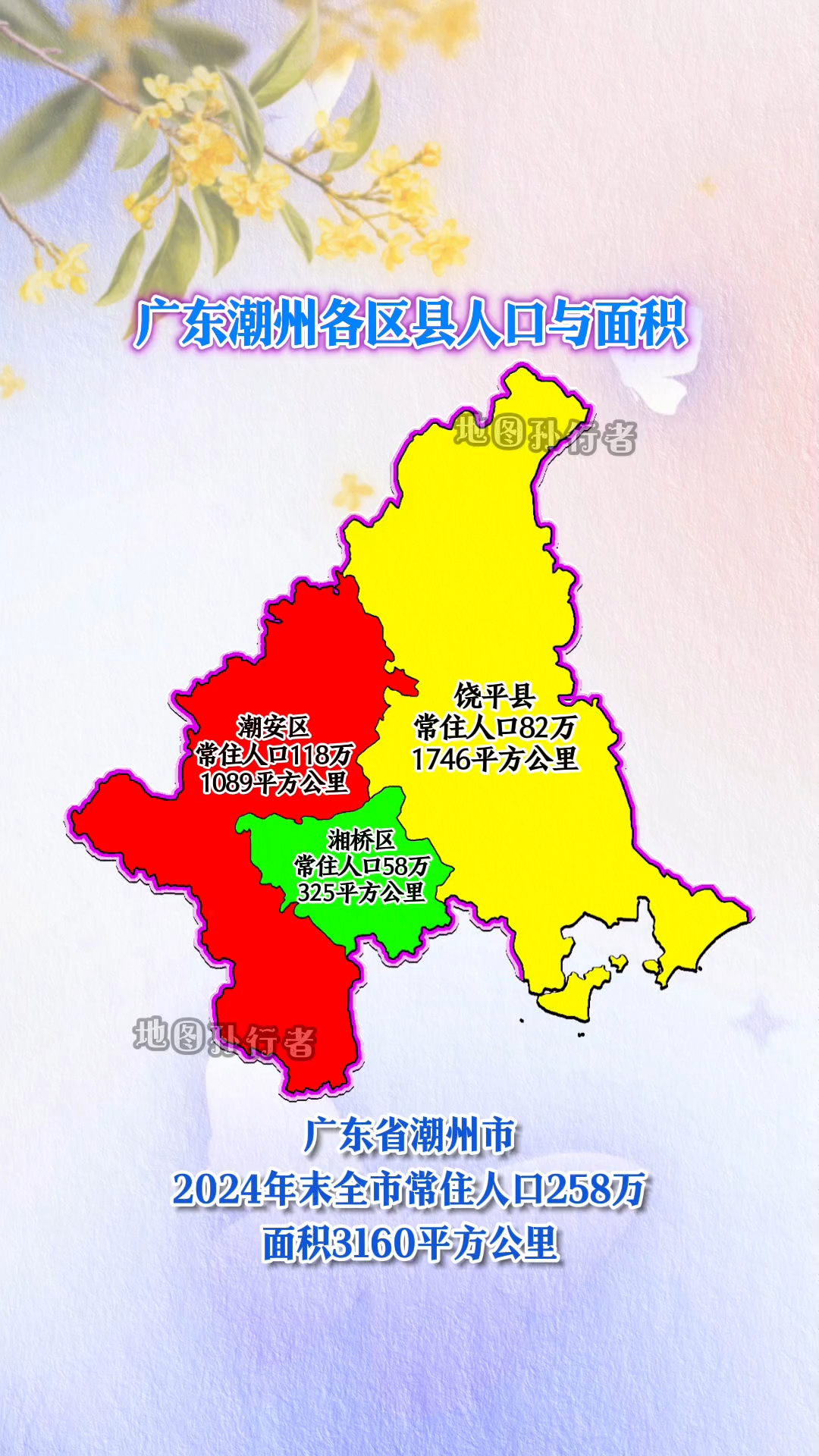 广东省潮州市各区县常住人口与面积
