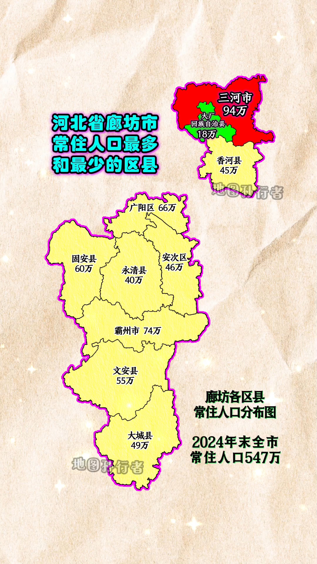 河北省廊坊市各区县常住人口分布图