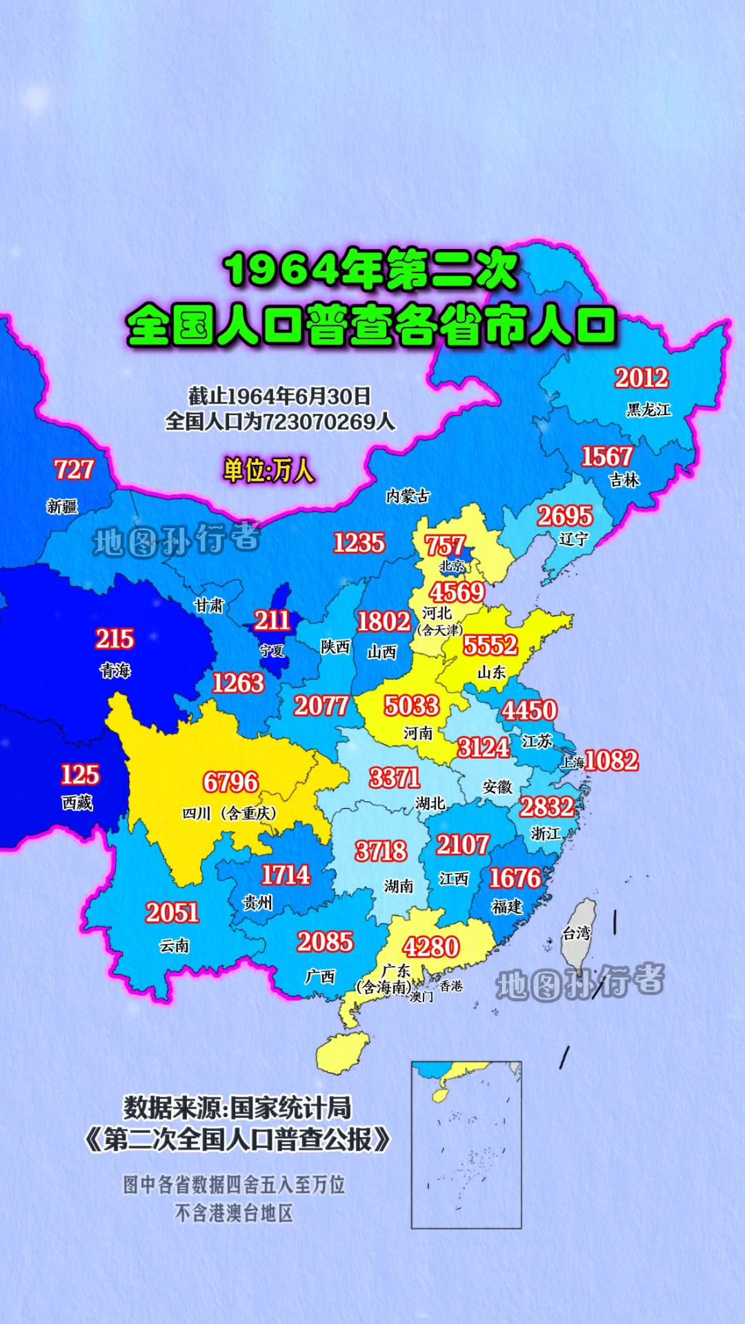 1964年第二次全国人口普查各省市人口
