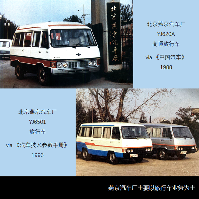 中大燕京前身为北京燕京汽车厂,是国家首批轻型汽车定点生产厂,始建于