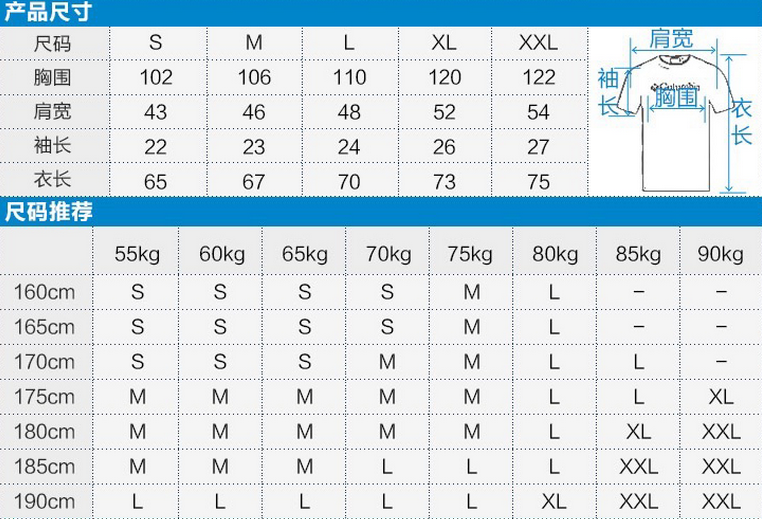 130斤穿多大罩杯图片