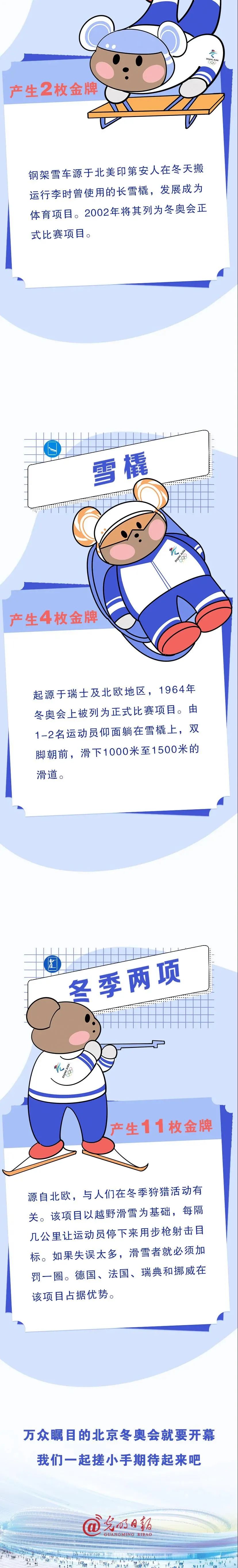 一起向未来!北京冬奥会小知识来啦