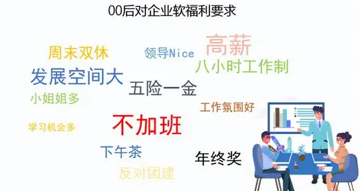 00后都被打上了什么标签