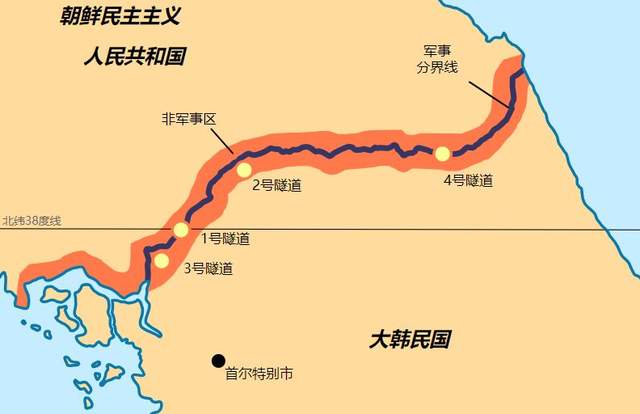 朝鲜韩国分界线图片图片