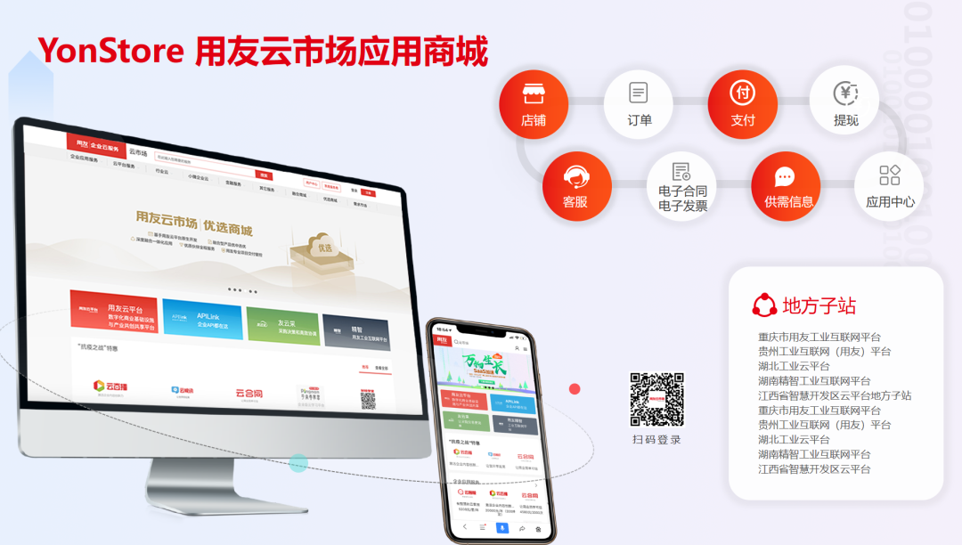 友空间 yonstore双轮驱动,嗨购节加速用友云生态驶入快车道