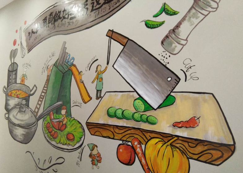 北京墙绘丨厨房墙绘图案应该怎么选?3种风格推荐,给你精彩