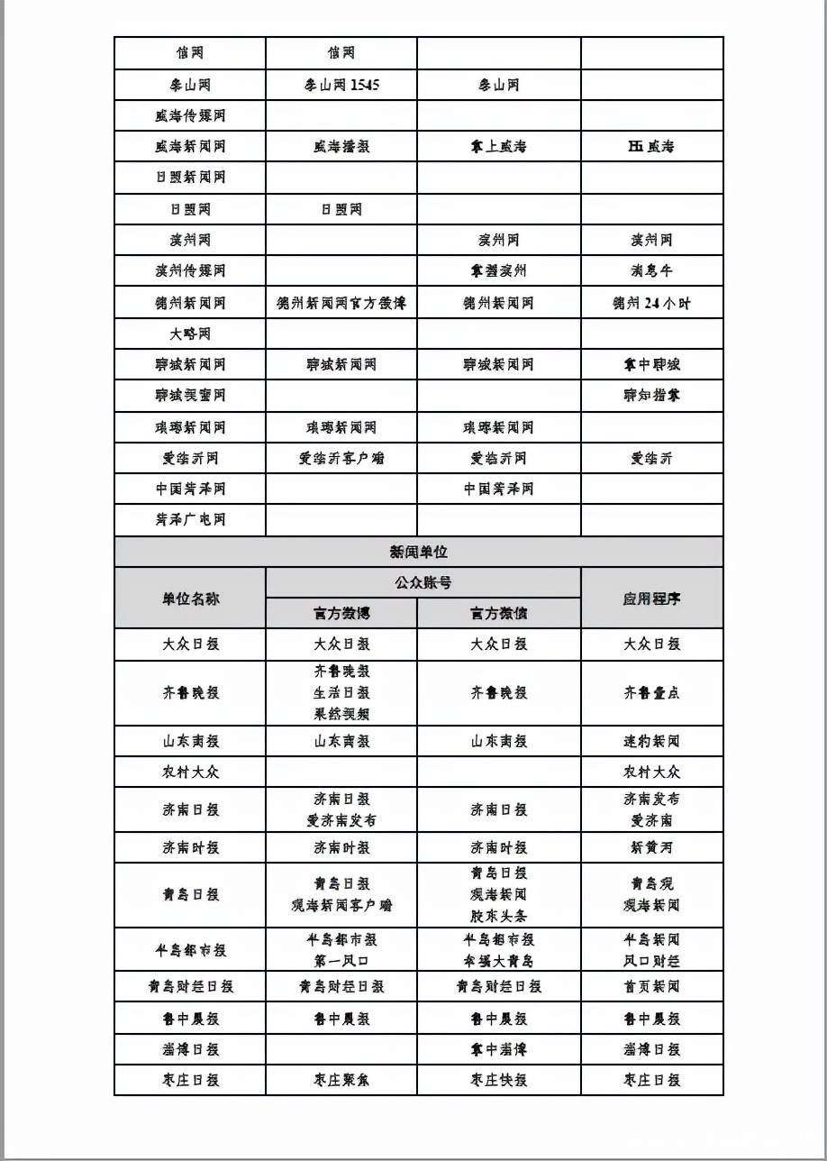 互联网新闻信息稿源单位(互联网新闻信息稿源单位名单 财新网)