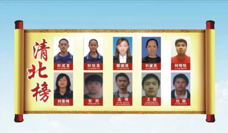 2023年昆明光华学校高一招生简章