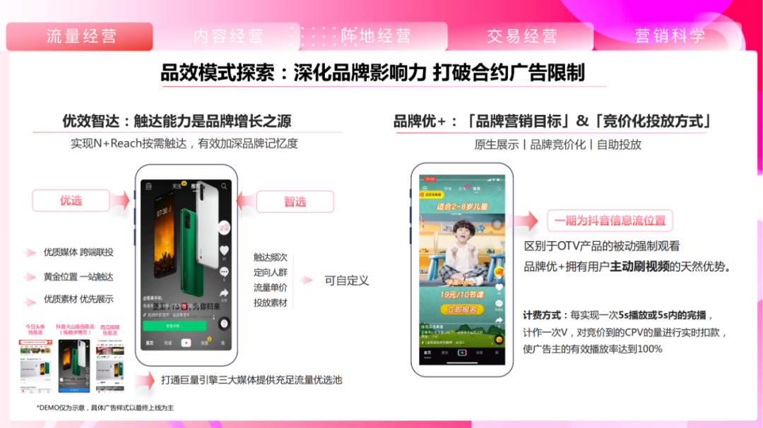 021抖音平台营销通案"