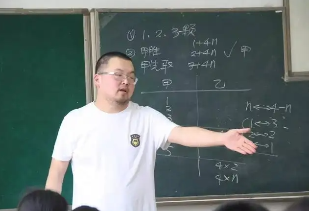 数学老师"地中海"频现,英语老师颜值在线,各个学校都一样吗?